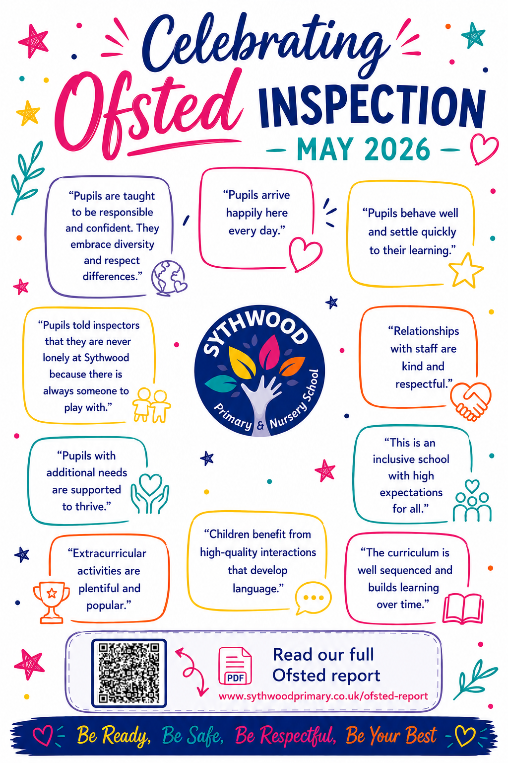 Sps ofsted may 26 summary